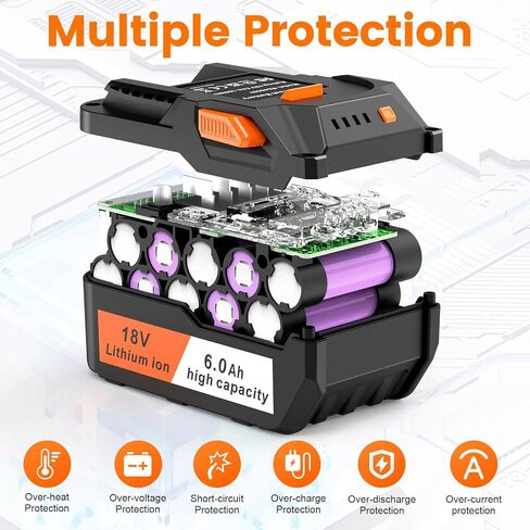 ARyee 2 Pack 18V 6.0Ah Replacement for Ridgid 18V Battery Compatible with 18Volt R840087 R840083 R840086 R840085 R840084 AC840085 AC840086 AC840089 with R86092 Battery Charger in Kuwait