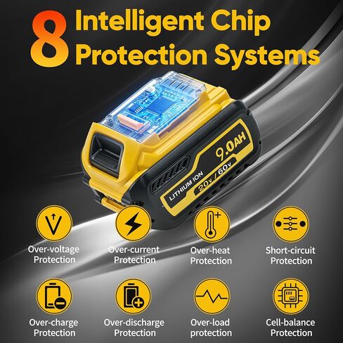 1Pack 9Ah(20V) / 3Ah(60V) Replacement Battery for Dewalt | Compatible for All Dewalt 20V/60V Cordless Power Tools & Chagers, Ideal Replacement Battery for DCB609/DCB606/DCB208/DCB206 in Kuwait