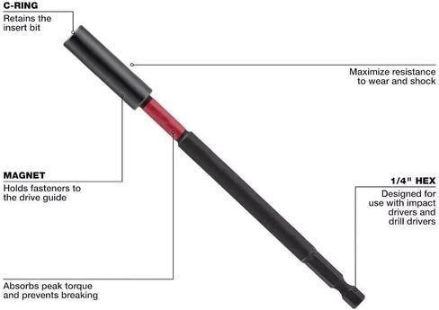 Fits Milwaukee 48-22-2915 14-in-1 Multi-Bit Screwdriver W/Impact Duty Bits, Red in Kuwait