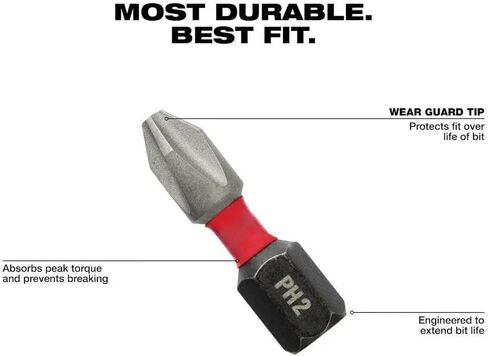 Fits Milwaukee 48-22-2915 14-in-1 Multi-Bit Screwdriver W/Impact Duty Bits, Red in Kuwait