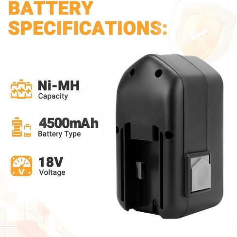 Shentec 2-Pack 4.5Ah 18V Battery Compatible with Mil-Waukee 48-11-2230 | 48-11-2200 48-11-2232 8940158631,Ni-MH in Kuwait