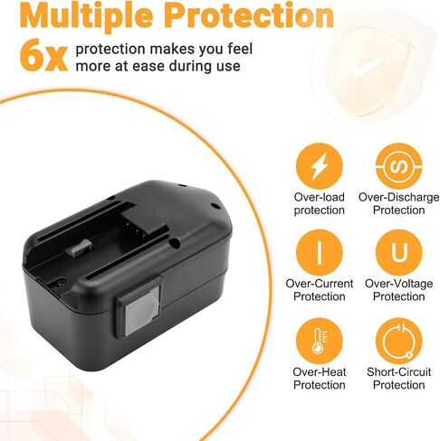 Shentec 2-Pack 4.5Ah 18V Battery Compatible with Mil-Waukee 48-11-2230 | 48-11-2200 48-11-2232 8940158631,Ni-MH in Kuwait