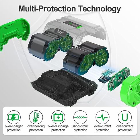 DTK Replacement for EGO 56V Battery 7500mAh BA4200 BA2800 BA1400 Compatible with All 56V Power Tools 2 Packs 7.5Ah Batteries in Kuwait