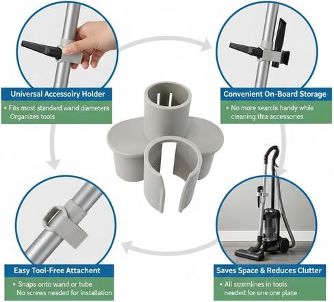 Replacement of Generic Vacuum Cleaner Wand Attachment Holder Clip #94003 in Kuwait