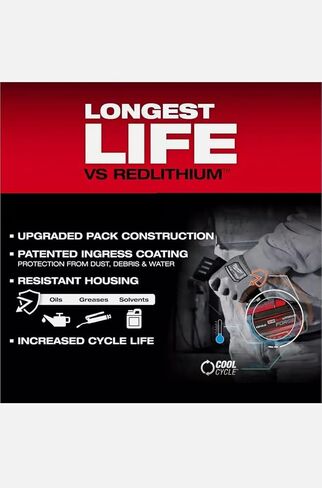Milwaukee 48-11-1811 M18 18V Lithium-Ion Battery Pack, 12.0 Ah | Forge HD in Kuwait