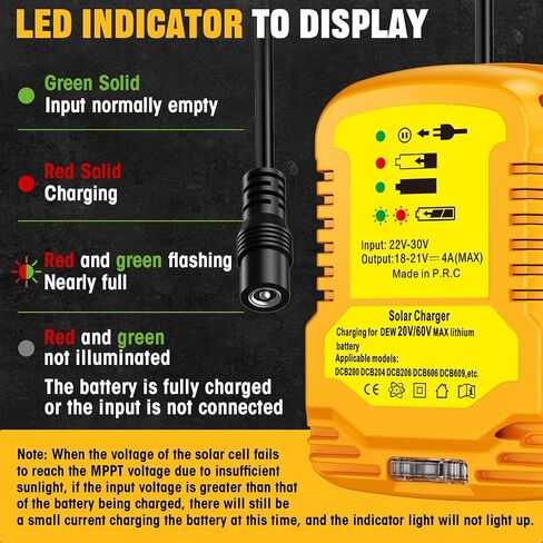 Solar Charger for Dewalt 20V Battery,Portable Outdoor Charger,Connection Interface DC5.5 * 2.1MM. Plug((Excludes Solar Panels and Batteries) in Kuwait