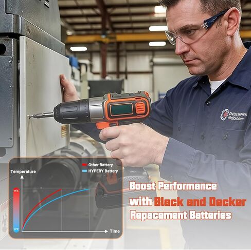 4000mAh Li-ion Replace for BLACK+DECKER 20V MAX Battery Compatible with Black & Decker LBXR20 LBXR2020 LBX20 LBXR2520 LB2X4020 LB2XR20 LST220 with Higher Safety Cordless Power Tools XR Batteries in Saudi Arabia