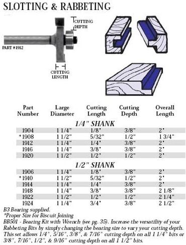 Whiteside Router Bits 1910 Rabbeting, Biscuit Joining and Slotting Bit with 1-1/2-Inch Large Diameter 1/2-Inch Cutting Depth in Kuwait