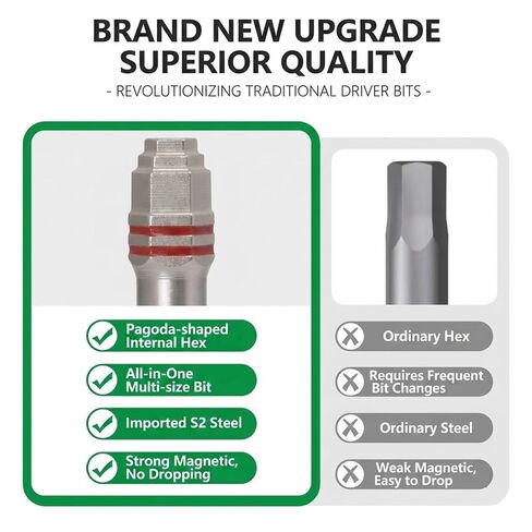 Pagoda Shaped Drill Bit Set for Electric Screwdriver, Hex All-in-One Screwdriver Bit Set, Featuring Magnetic Hexagonal Shanks and A Unique Internal, for Electric Drills and Wrenches in Kuwait