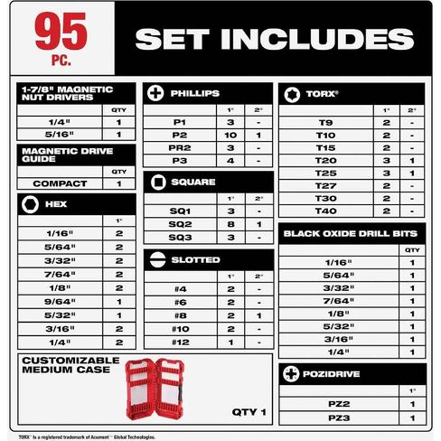 MILWAUKEE 48-32-1556 Drill & Drive Set - 95PC (48-32-1556) in Kuwait