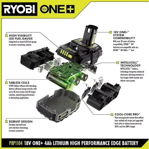 ONEAND 18V 4.0 AH Lithium-ION HIGH Performance Edge Battery in Kuwait