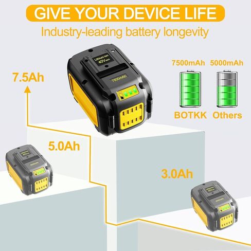 Upgraded! 7500mAh High Capacity Replacement for Dewalt 40v Battery DCB404 DCB406 DCB407 DCB114, Compatible with All Dewalt 40V MAX Tools in Kuwait