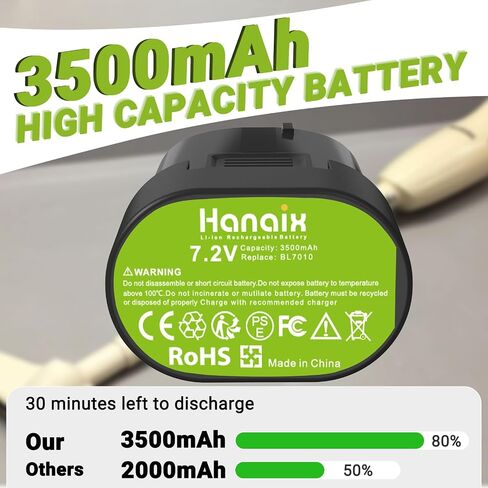 3.5Ah Replacement for Makita 7.2V Battery BL7010 BL0715 ML704,Fit for Makita 7.2V TD020D CL070 CL070D CL070DS CL070DZ CL072 194356-2 194355-4 Cordless Tools in Kuwait