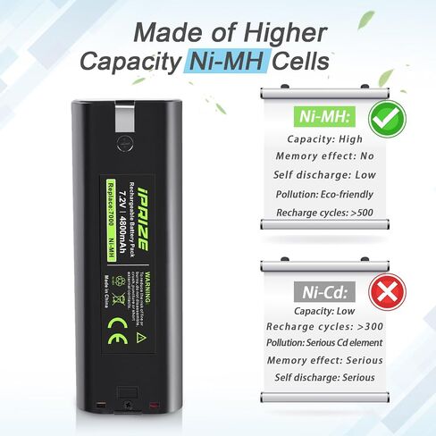 2 Pack 7.2V 4.8Ah NI-MH Battery Compatible with Makita 7000 7002 7033 191679-9 632002-4 632003-2 192532-2 Cordless Tool in Kuwait