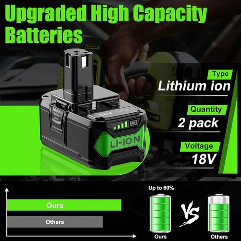 Upgraded 2-Packs P108 Replacement for Ryobi 18V ONE+ Battery Compatible with Ryobi 18 Volt Battery P108 P102 P103 P104 P105 P107 P109 P122 Cordless Tool Rapid Rechargeable with LED Indicator Light in Kuwait