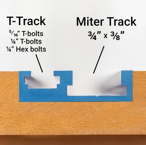 Rockler Dual Track, 36'' - Aluminum T Track and T Slot Rail for Woodworking Router Tables, Fences, Jigs - Hold Downs and Miter Gauge Applications. in Kuwait