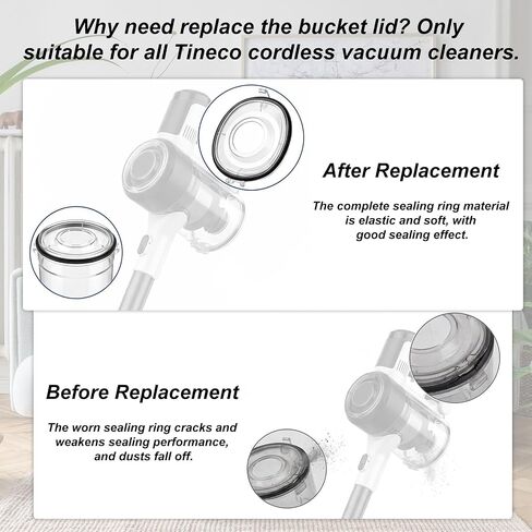 Dust Bin Lid with Sealing Ring for Tineco A11/S11 Cordless Vacuum Cleaners, Clear ABS Plastic Canister Cover Vacuum Replacement Part & Accessory Durable & Easy to Replace in Kuwait