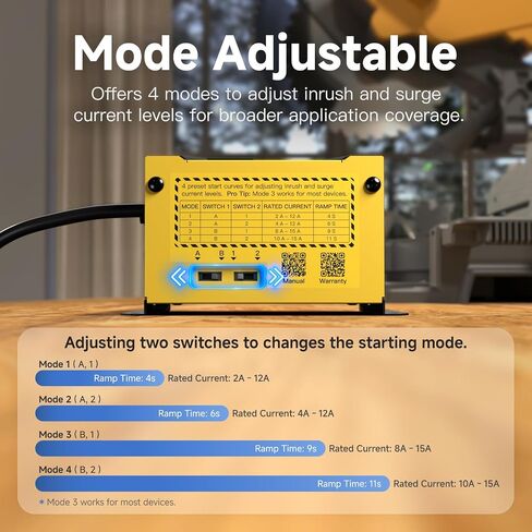 Soft Start Switch SG15 Heavy Duty Universal for Power Tools, Miter Saw, Table Saw, Grooving Machines, Grinder, Planer etc. (120V, 15A Max. 1800W) in Kuwait
