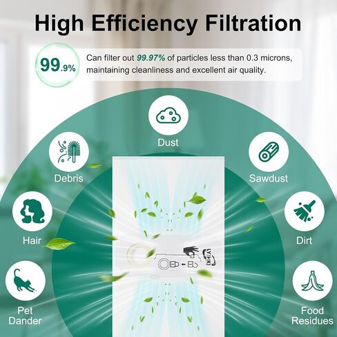 5 Pack 204308 Filter Bags Compatible with Festool CT MINI, CT MINI I, CT MIDI and CT MIDI I from 2019 Onwards, CTC MINI/MIDI and CT 15, Dust Collector Bags Vacuum Bags in Kuwait