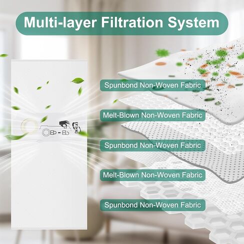 5 Pack 204308 Filter Bags Compatible with Festool CT MINI, CT MINI I, CT MIDI and CT MIDI I from 2019 Onwards, CTC MINI/MIDI and CT 15, Dust Collector Bags Vacuum Bags in Kuwait
