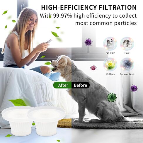 HEPA Vacuum Filter Replacement, Washable & Reusable Filters for Cordless Handheld Vacuum Cleaner, High Efficiency Filtration Accessories, 4 Pack in Kuwait