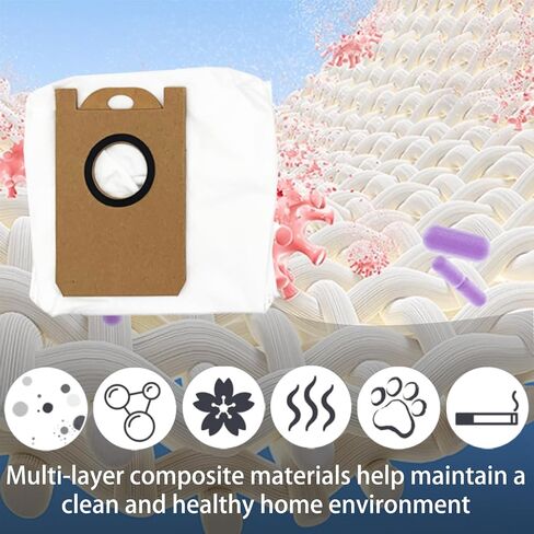 12 Pack SmartClean V4 Dust Bags for Ionvac SmartClean V4 Self Emptying Robot Vacuum, Model 7997 in Saudi Arabia