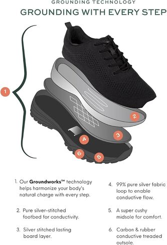 HARMONY 783 Unisex Grounding Sneaker, Black Knit | Carbon-Infused Conductive Sole, Grounded Walking Shoe, Earthing Sneaker, Everyday Comfort, Medium Width, For Women & Men in Kuwait