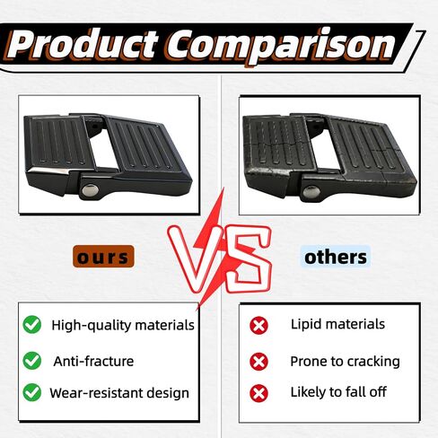 2-Pack R6178 Replacement Water Pan Latches, Compatible with Rainbow D3/D4/SE Vacuums, Replaces Part Numbers R6178, R2622, R4228, R3833 in Kuwait