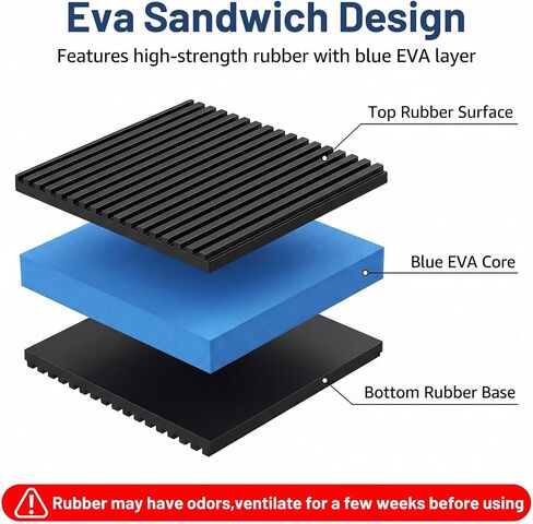 12-Pack Anti Vibration Pads, 4x4x7/8 Inch EVA Rubber Isolation Pads, Heavy Duty Vibration Isolation Pads for AC Unit, Air Compressor, Treadmill, HVAC Washer Dryer in Kuwait