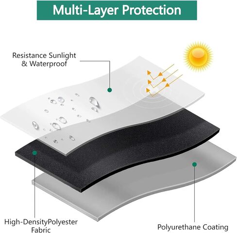 Power Miter Saws Cover,Portable Table Saw Cover,28L x 24W x 28H,High density waterproof oxford cloth,Fit for Most Miter Saws,Planers,Machine Tools in Kuwait