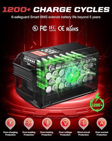 XAVITO 58V 5.0Ah Battery Replacement for Echo 58V Battery CBP-58V20 CBP-58V40, 2.5X Longer Runtime, for Echo 58V Cordless Tools and Charger in Kuwait