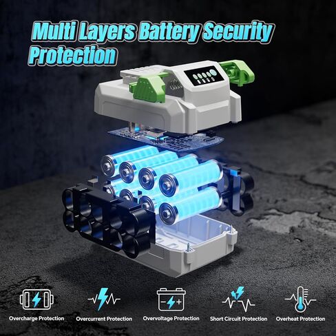 20V 4.0Ah Rechargeable Lithium Battery | for WORKPRO & LiTHELi E1 Series 20V Tools, 80Wh High Capacity Rechargeable Battery Pack with Long Runtime in Kuwait
