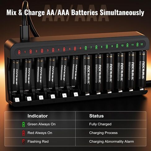 12 Pack Rechargeable AA Batteries with Charger, High Capacity 2800mAh Ni-MH Double A Battery for Xbox Controllers, Toys & Household Devices, 12 Count in Kuwait