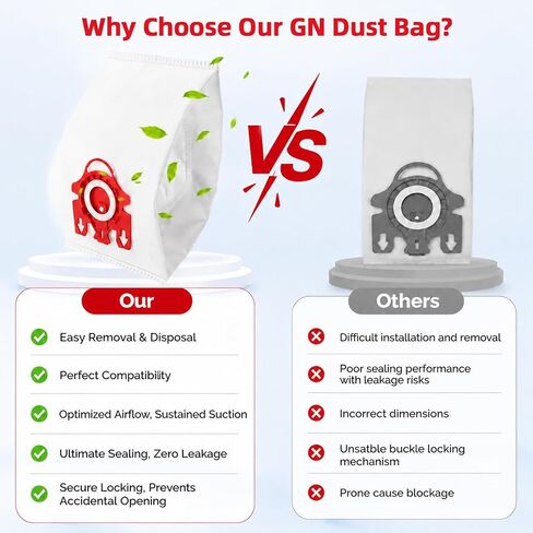 12pcs 3D AirClean FJM Dust Bags for Miele FJM Vacuum Cleaner Complete C1 | Compact C1, Compact C2, S241, S290, S300i, S500, S700, S4, S6 Series, with 5 Motor Protection Filters 5 Air Clean Filters in Kuwait