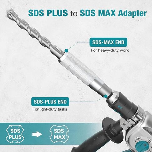 SDS Plus to SDS Max Adapter, Heavy Duty Alloy Steel Rotary Hammer Drill Converter, Quick Change Drill Bit Extension for Concrete, Masonry and Demolition Work in Kuwait