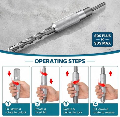 SDS Plus to SDS Max Adapter, Heavy Duty Alloy Steel Rotary Hammer Drill Converter, Quick Change Drill Bit Extension for Concrete, Masonry and Demolition Work in Kuwait