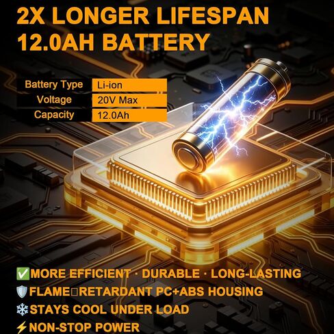 12Ah Replacement High Capacity Lithium for Dewalt 20V Max Battery in Kuwait