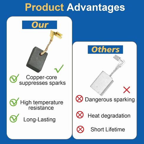 12 Pack Carbon Brushes CB318 CB330 CB340 CB314 CB315 Replacement for 9560CV 9563CV 9565CV 9566CV GD0600 9554 9557 Carbon Angle Grinder in Kuwait
