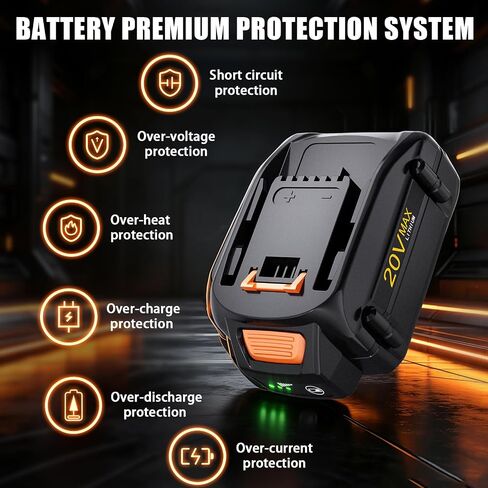 2-Pack 6.5Ah Replacement for Worx 20V Battery and 40V Dual-Battery Tool | Replaces WA3520 WA3575 WA3571 WA3577 WA3674, Compatible with Worx Battery 20V Power Share Tools WG251s WG255s WG540s and more in Saudi Arabia