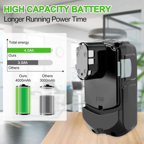 4000mAh EB1812S for Hitachi 18V Battery EB1812S EB1814SL EB1820 EB1820L EB1824L EB1830HL DS18DVF3 DS18DFL C18DL DV18DMR WR18DMR UB18DL in Kuwait