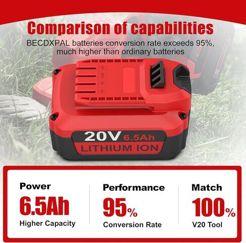 2 Pack Upgarde 6500mAh Replacement for Craftsman 20V Battery Compatible with Craftsman 20V CMCB205 CMCB204 CMCB206 CMCB202 Cordless Power Tools in Kuwait