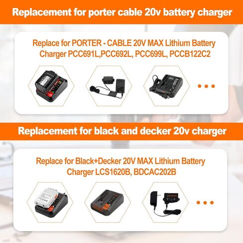 2Pack 20V 4.0Ah lbxr20 Replacement for Black and Decker 20v Lithium Battert Set LBXR20 LBXR2520 Compatible with Black and Decker Power Connect 20v Lithium Tools in Kuwait