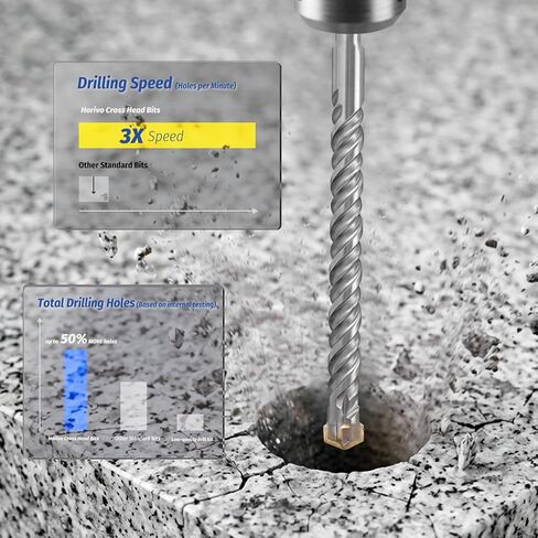 5-Pack 3/8" x 6" SDS Plus Rotary Hammer Drill Bits, Carbide Cross Tip Concrete Drill Bit Set for Masonry, Brick, Stone, Heavy Duty Slotted Drive System Bits in Kuwait