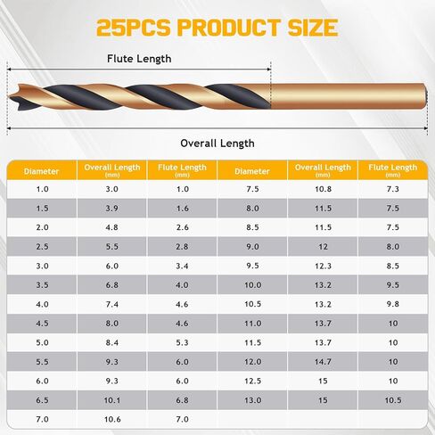 25Pcs Brad Point Drill Bit Set for Wood, Titanium Coated HSS Full Ground Metric Drill Bit Set for Hardwood & Softwood, 1-13mm (0.5mm Step) with Storage Case in Kuwait