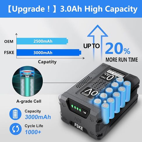 FSKE Premium 3.0Ah Replacement for Kobalt 80V Battery KB2580-06 KB380-06 | New Upgraded Compatible with Kobalt 80 Volt Power Tools KB280-06 KB480-06 KB580-06 KB680-06 in Kuwait
