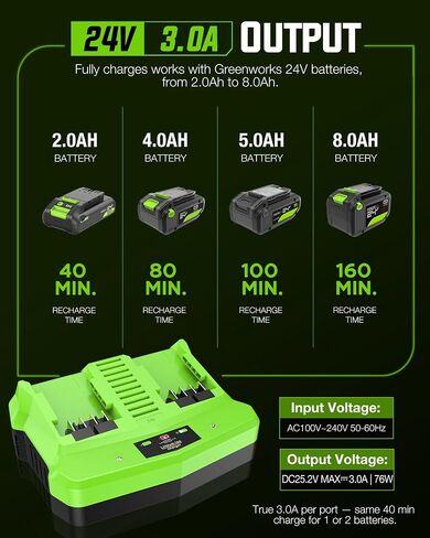 Replacement for Greenworks 24V Battery Charger, Dual Port 3.0A Rapid Charge for Greenworks 24V Battery in Kuwait