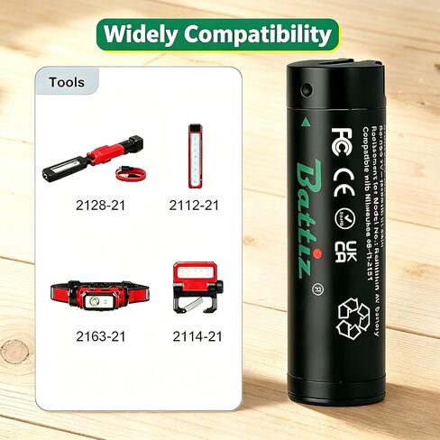 2-Pack Replacement Red Lithium USB 3.0 Battery 3200mAh Rechargeable Battery for Headlamp & Flashlight Compatible with MK 48-11-2131 (2114-21, 2163-21, 2112-21, 2128-21) in Kuwait