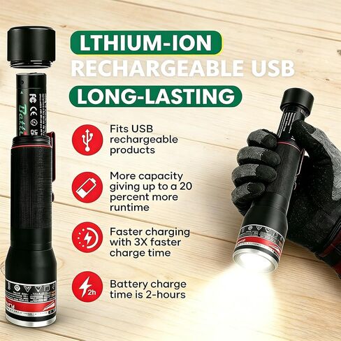 2-Pack Replacement Red Lithium USB 3.0 Battery 3200mAh Rechargeable Battery for Headlamp & Flashlight Compatible with MK 48-11-2131 (2114-21, 2163-21, 2112-21, 2128-21) in Kuwait