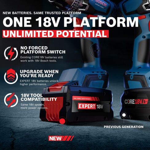BOSCH GXS18V-27N18X 18V Battery and Charger Kit with 8.0 Ah High Power Battery and 16 Amp Turbo Fast Charger in Kuwait