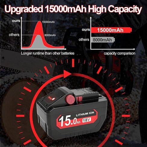 Worthmah Upgrade 15.0Ah High Output Lithium ion Battery Replacement for Milwaukee M18 Battery Compatible with Milwaukee 18V Battery 48-11-1880, 48-11-1815, 48-11-1820,48-11-1850 Tools (2 Pack) in Saudi Arabia